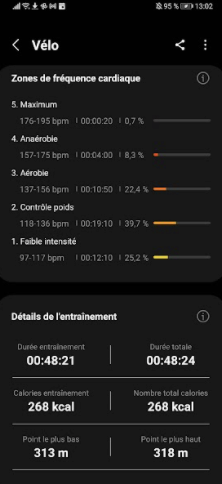 données vélo samsung galaxy watch 4